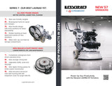 Lavina S7 Series Grinders